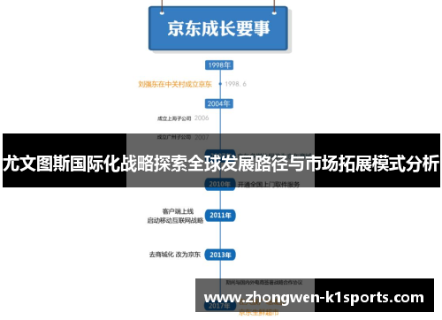 尤文图斯国际化战略探索全球发展路径与市场拓展模式分析
