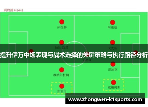 提升伊万中场表现与战术选择的关键策略与执行路径分析