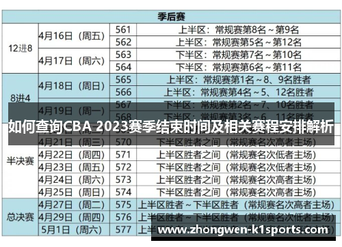 如何查询CBA 2023赛季结束时间及相关赛程安排解析