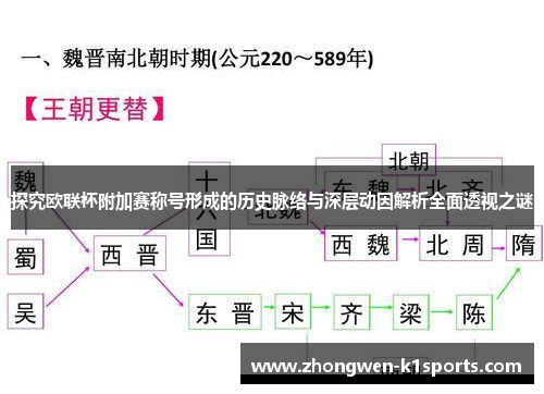 探究欧联杯附加赛称号形成的历史脉络与深层动因解析全面透视之谜