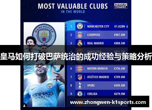 皇马如何打破巴萨统治的成功经验与策略分析