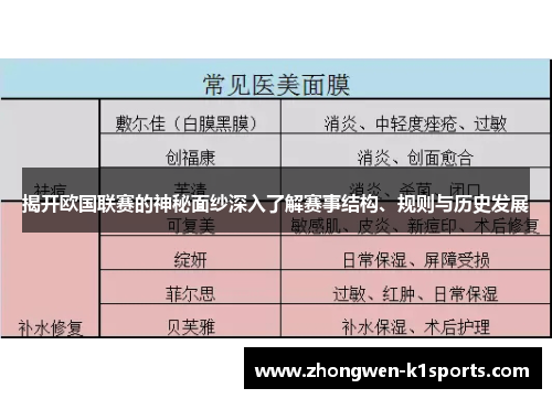 揭开欧国联赛的神秘面纱深入了解赛事结构、规则与历史发展