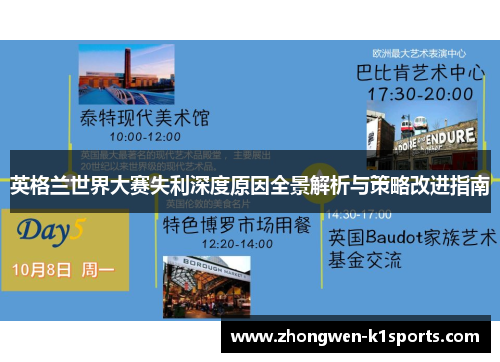 英格兰世界大赛失利深度原因全景解析与策略改进指南