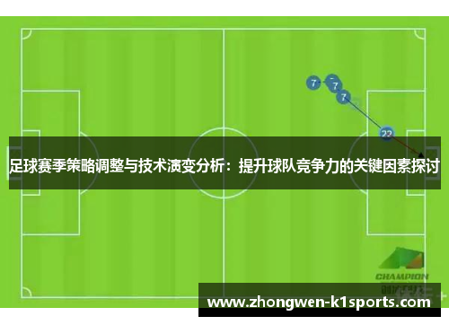 足球赛季策略调整与技术演变分析：提升球队竞争力的关键因素探讨