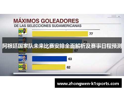 阿根廷国家队未来比赛安排全面解析及赛事日程预测