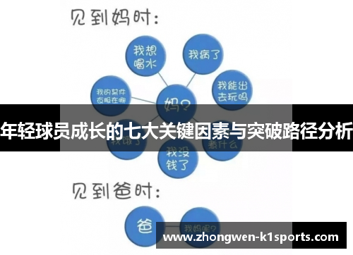 年轻球员成长的七大关键因素与突破路径分析