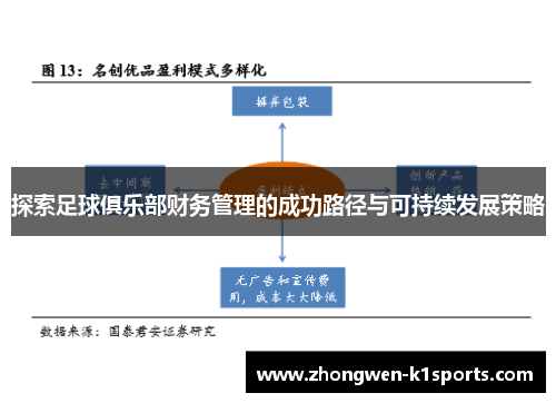探索足球俱乐部财务管理的成功路径与可持续发展策略
