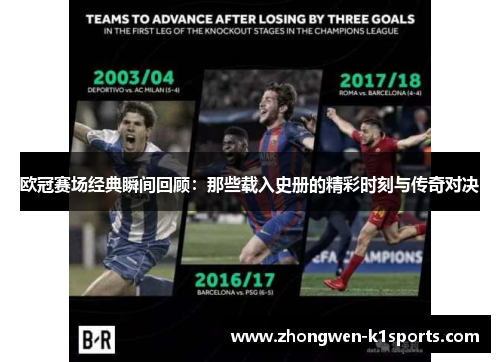 欧冠赛场经典瞬间回顾：那些载入史册的精彩时刻与传奇对决