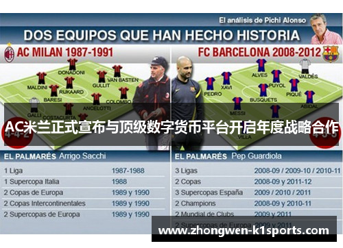 AC米兰正式宣布与顶级数字货币平台开启年度战略合作